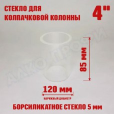 Стекло для флейты или диоптра 4" 120х85мм Стекло для флейты или диоптра 4" 120х85мм