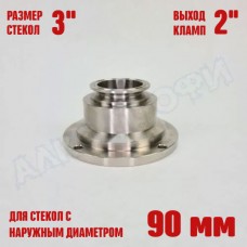Фланец для колпачковой колонны 3" с выходом 2" Фланец для колпачковой колонны 3" с выходом 2"